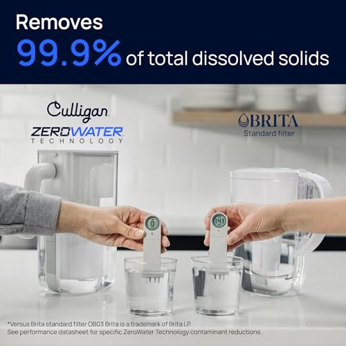 with ZeroWater Technology Replacement Filter 2 (2 Count)