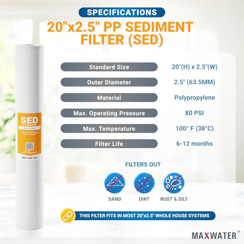 1 Micron 20 x 2.5 Whole House Sediment Water Filter Melt (25 Count)