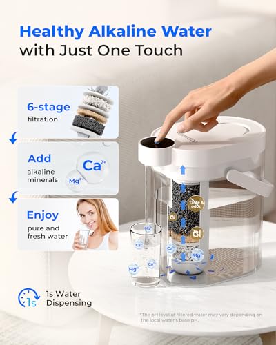 EWFLL Alkaline Filter Compatible with ED11L Electric Dispenser