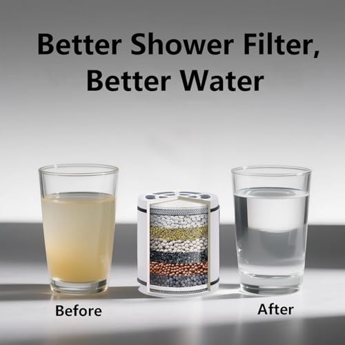 20 Stage Shower Filter Replacement Cartridge