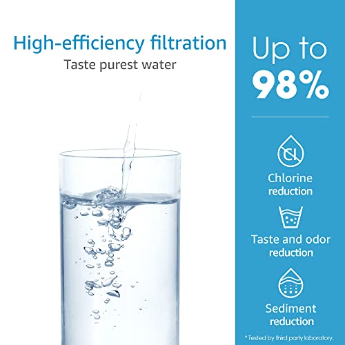 1000R Water Filter Replacement for Culligan® 1000R Cartridge