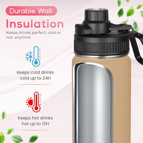 Y TOP 18 oz Insulated Water Bottle Leak Proof Spout Lid Fits in Car Cup Holder