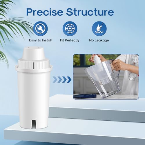 Pitcher Water Filter Replacement for Brita® Standard Water Filter (4 Count)
