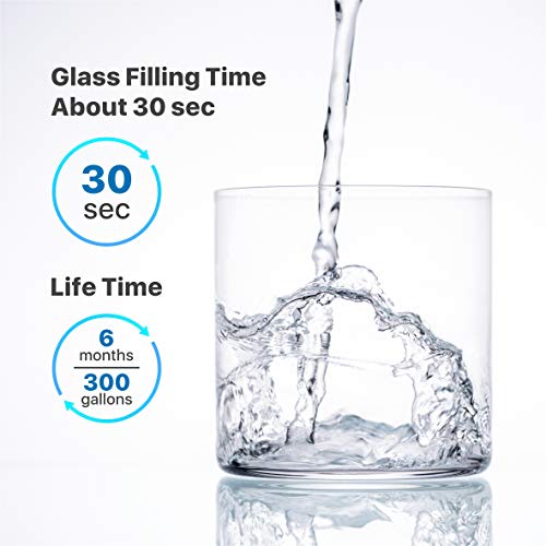DA97-08006A-1, DA29-00020B Replacement for Samsung Refrigerator Water Filter Compatible with DA29-00019A, HAF-CIN/EXP Samsung Refrigerator Water Filter Replacement, HAF-CIN,Pack of 3 (3 Count)
