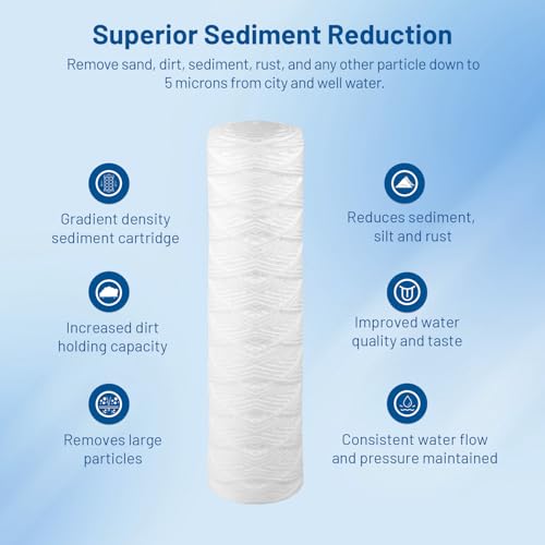 5 Micron 10" x 2.5" Whole House String Wound Water Filter Cartridge (6 Count)