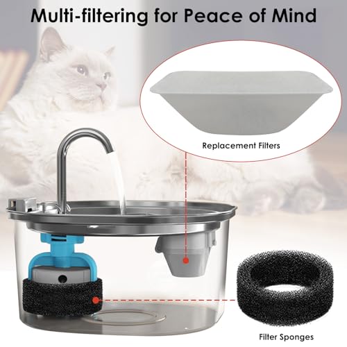 24 Pcs Cat Water Fountain Filters Replacement for 108oz (24 Count)