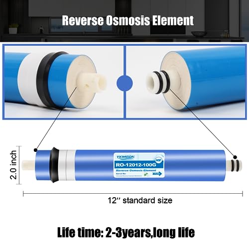 100GPD Reverse Osmosis Membrane Kit with Housing
