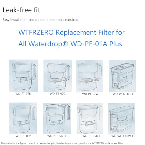 Alkaline Water Filter Replacement Filter for Waterdrop® WD (2 Count)
