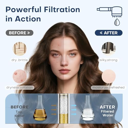 6 Pack Shower Filter for Handheld Shower Head (6 Count)