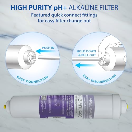 FILTER-SET-ESPH Replacement RO Filter Set, Alkaline, 6 Month
