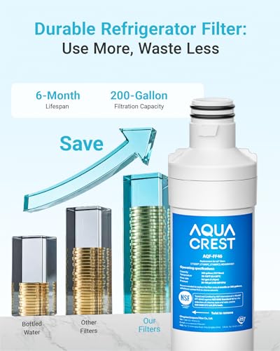 LT1000PC Refrigerator Water Filter and Air Filter (2 Count)