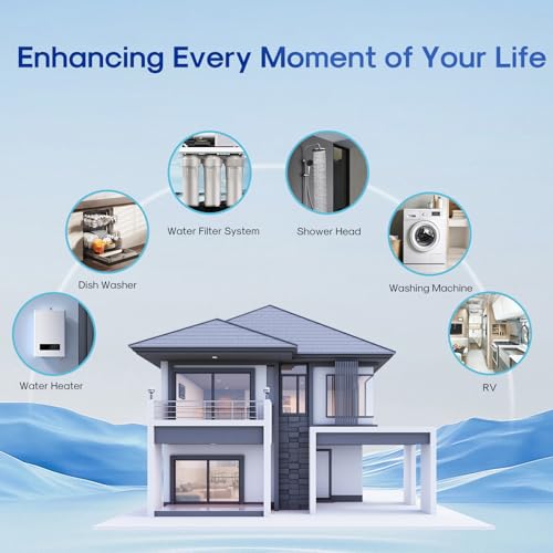 20 Micron 10" x 4.5" Whole House Extra Coarse Pleated Sediment Filter for Well Water (3 Count)