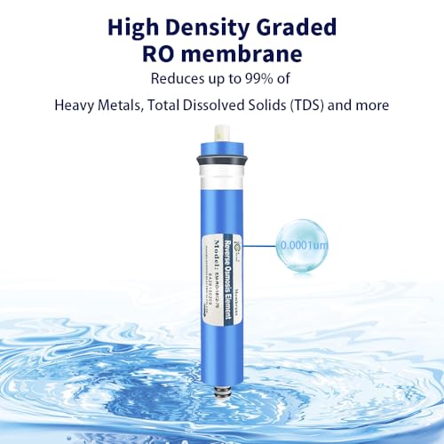 Reverse Osmosis Membrane RO Membrane Housing Kit with 1