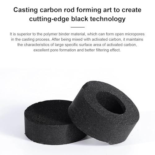 2.5" x 5" CTO Carbon Block Water Filter Cartridge Replacement
