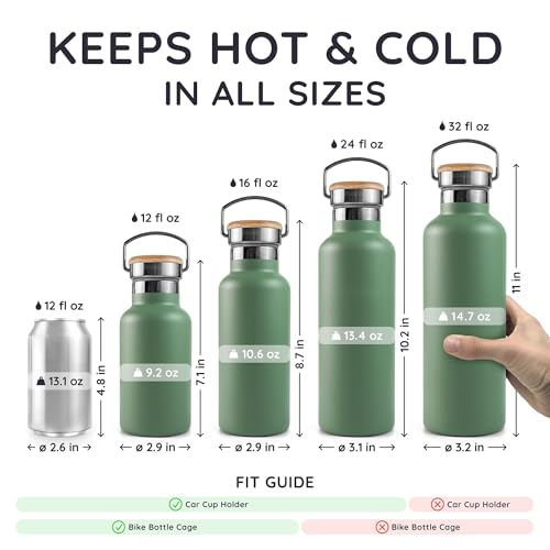 32oz Insulated Water Bottle