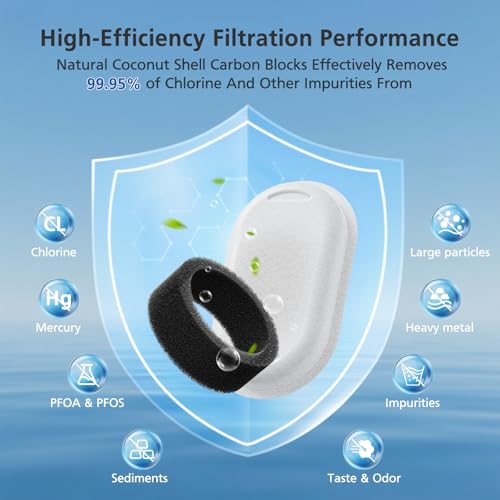 32 Pack Cat Water Fountain Filters for Stainless Steel Pet Water Dispenser (32 Count)