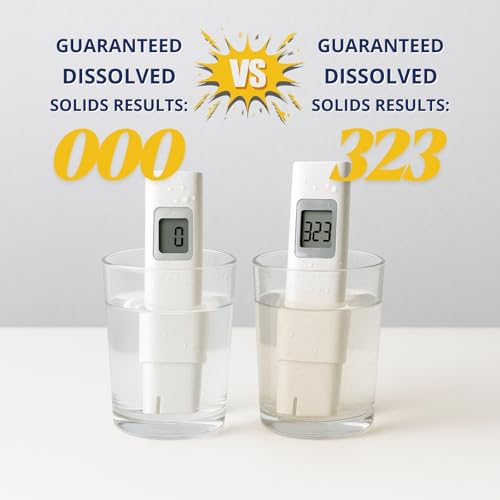 Water Filter Replacement Compatible with ZeroWater Pitchers and Dispensers ZR (6 Count)