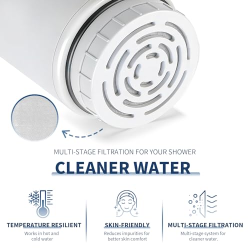 2 Pack White Filter Cartridge Compatible with AquaBliss SF400