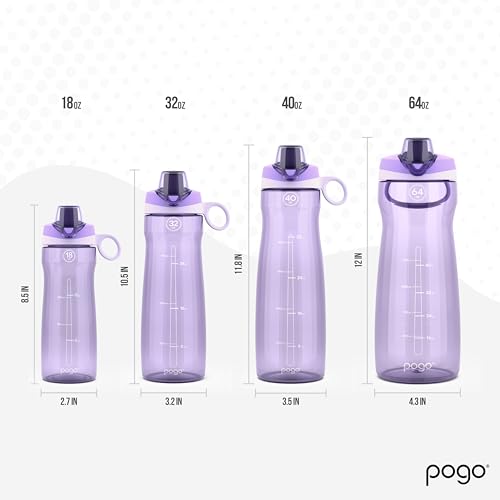 18oz Plastic Water Bottle with Chug Lid and Carry Loop