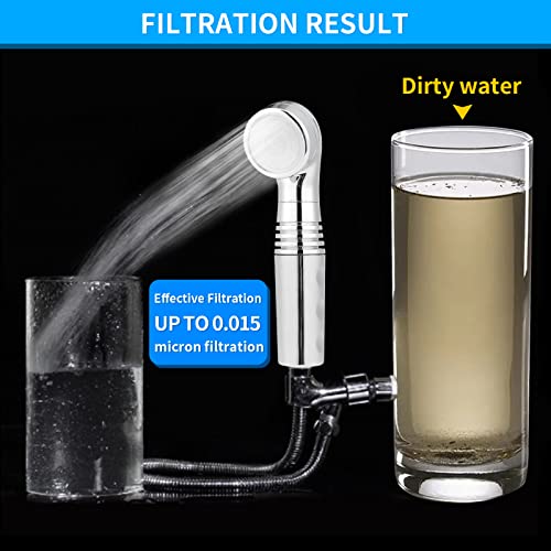 Legionela Shower Head Filter High Pressure Water Softer Filter (10.5822 Ounce)