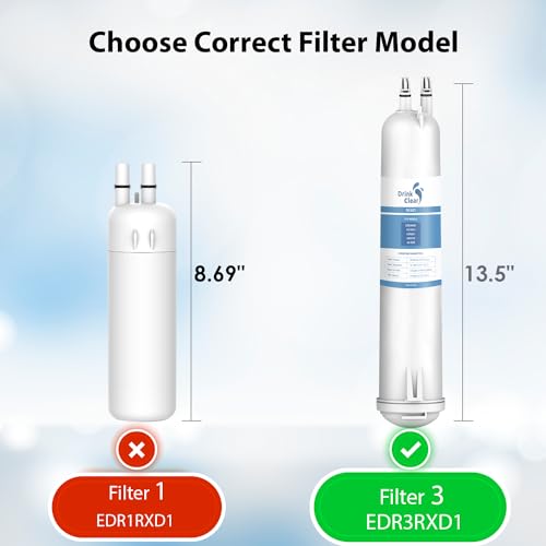 EDR3RXD1 Water Filter Replacement (2 Count)