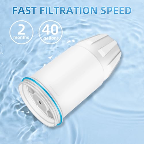 Water Filter Replacement for Zero Water Pitcher (3 Count)