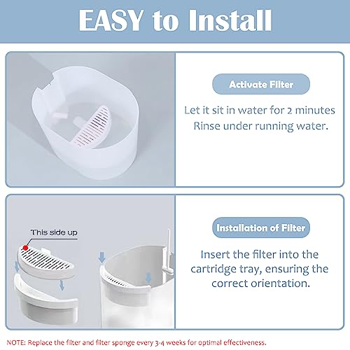 4 Pack Cat Water Fountain Filter & 6 Pack Replacement Fliter Sponges Compatible with Uahpet Water Fountain 67oz (4 Count)