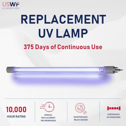S410RL HO Replacement UV Lamp