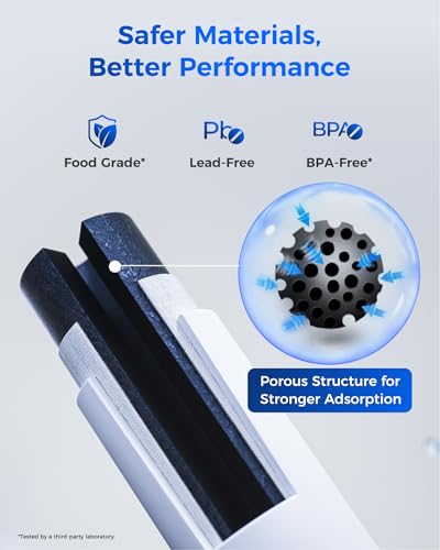Plus Water Filter (3 Count)