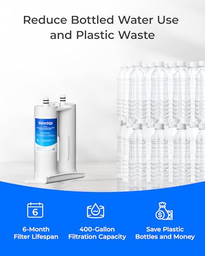 WD F29 Water Filter Replacement for Frigidaire® WF2CB® (2 Count)