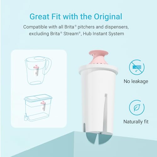 Magnesium Water Filter Replacement for Brita® Filter (3 Count)