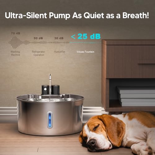 7L Wireless Dog Water Fountain with 3 Filters (2.4 Pound)