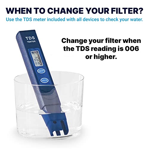 Official Replacement Filter (8 Count)