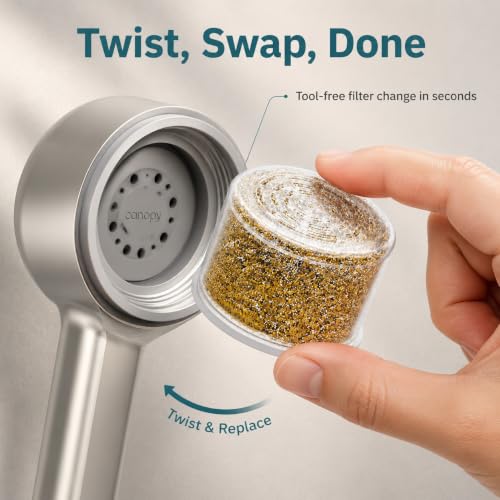 Water Replacement Filter for Filtered Shower Head