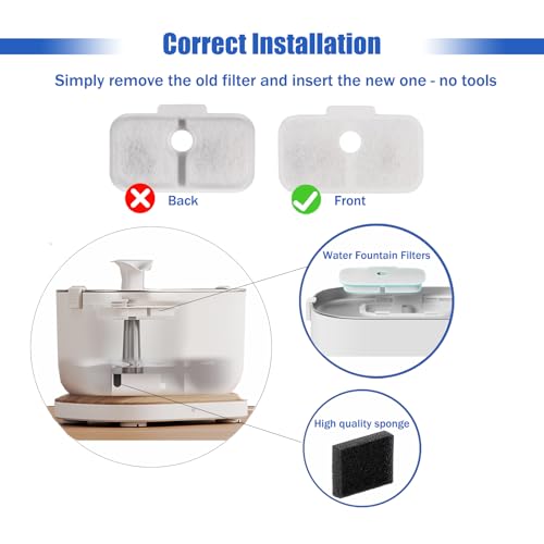Cat Water Fountain Filter