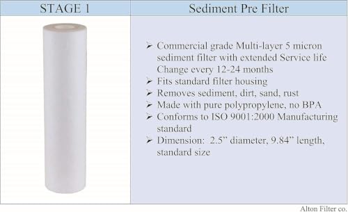 Compatible APEC Filter