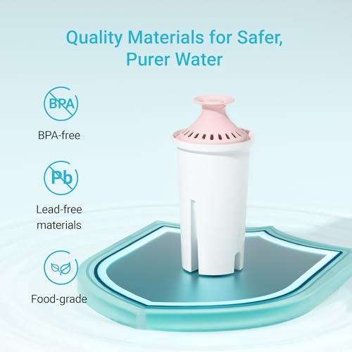 Magnesium Water Filter Replacement for Brita® Filter (3 Count)