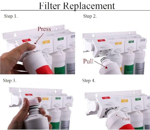 RO Pure 4 Pack Filter Kit with Membrane Push Button (4 Count)