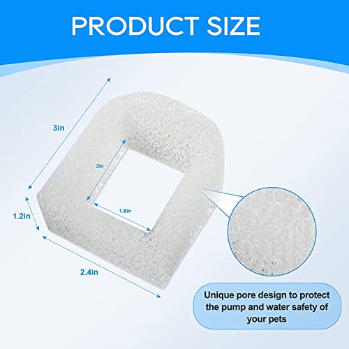 Pet Cat Water Fountain Filter Compatible with Drinkwell Filters (24 Count)