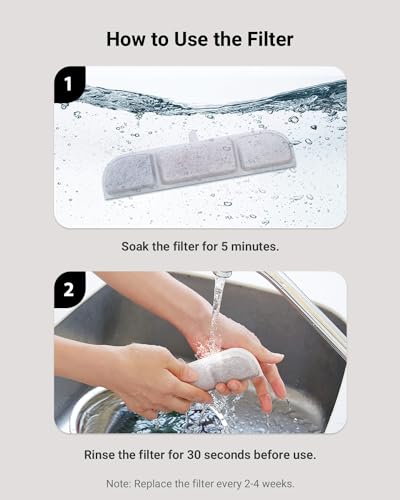 12 Packs Replacement Filters for Battery Operated Cat Water Fountain DPWFP6 Fursink (12 Count)