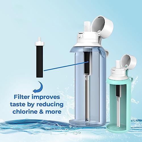 Water Bottle Filter Replacement for BB06 Compatible with Brita Hard Sided and Sport Bottle Filter BPA Free