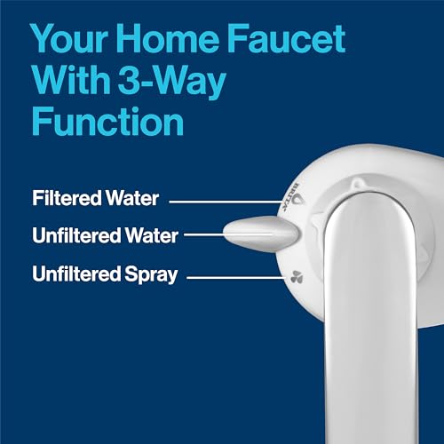 Replacement Water Filter for Faucet Mount (3 Count)