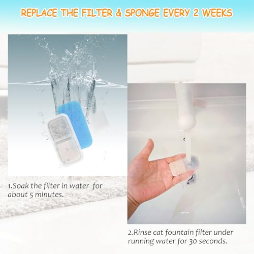 25 Set Cat Fountain Replacement Filters Compatible with oneisall PWF (36 Count)