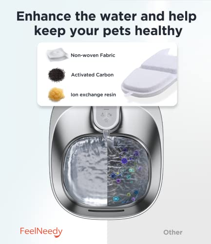 10 Pack Pet Water Fountain Filter Replacement for 135 fl oz