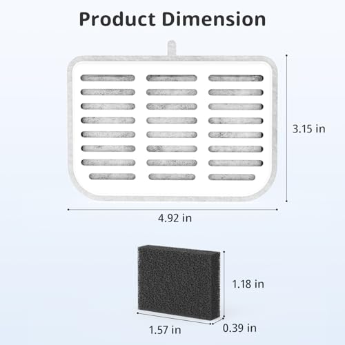 Filter Unit Rect for E VERSWEET MAX Cordless 105fl oz (5 Count)