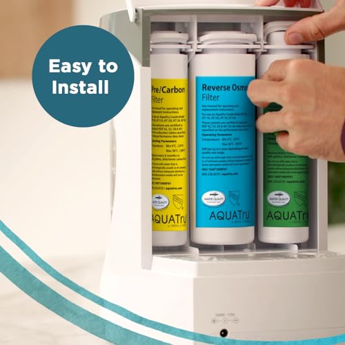 AquaTru One Year Carafe Filter Combo Pack (23 Count)