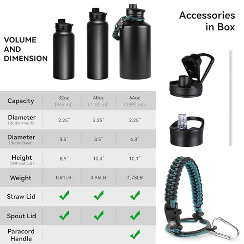 32 oz Insulated Water Bottle Bulk 8 Pack (8 Count)