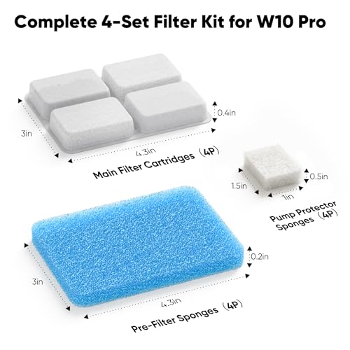 4 Pack Dog Water Fountain Filter Replacement Fit for Sharlovy W10 Pro