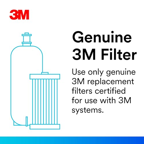 String Wound Whole House Filter Replacement 3WH (2 Count)
