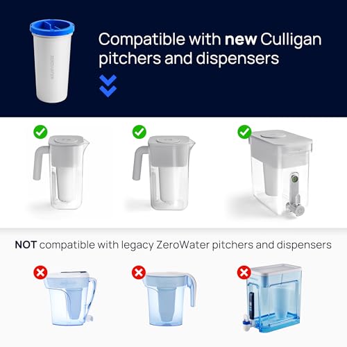 with ZeroWater Technology Replacement Filter 2 (2 Count)